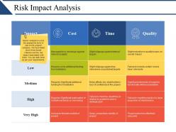 Risk impact analysis powerpoint slide templates download