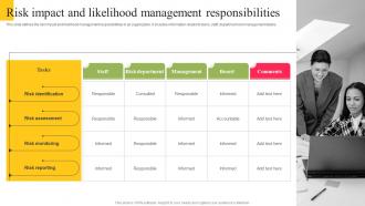 Risk Impact And Likelihood Management Responsibilities