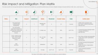 Risk Impact Mitigation Powerpoint Ppt Template Bundles