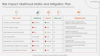 Risk Impact Mitigation Powerpoint Ppt Template Bundles