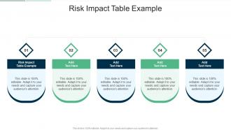 Risk Impact Table Example In Powerpoint And Google Slides Cpb
