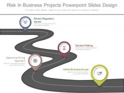 Risk in business projects powerpoint slides design