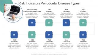 Risk Indicators Periodontal Disease Types In Powerpoint And Google Slides Cpb