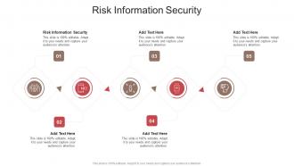 Risk Information Security In Powerpoint And Google Slides Cpb
