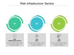 Risk infrastructure service ppt powerpoint presentation outline slide cpb