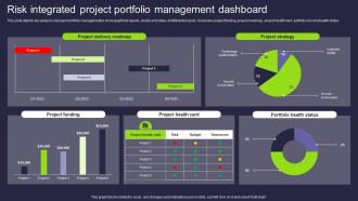 Risk Integrated Project Portfolio Management Dashboard