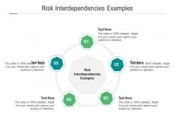 Risk interdependencies examples ppt powerpoint presentation infographics shapes cpb