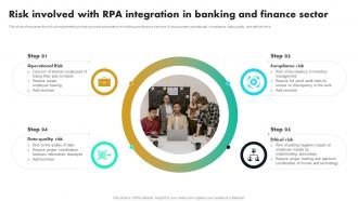 Risk Involved With RPA Integration In Banking And Finance Sector Robotic Process Automation