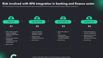 Risk Involved With RPA Integration In Banking RPA Adoption Trends And Customer