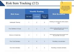 Risk Item Tracking Ppt Ideas