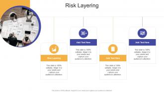 Risk Layering In Powerpoint And Google Slides Cpb