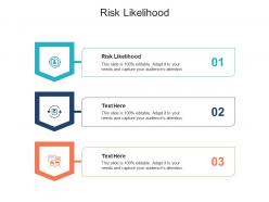 Risk likelihood ppt powerpoint presentation infographic template outline cpb