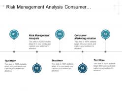 Risk management analysis consumer marketing solutions mckinsey business technology cpb