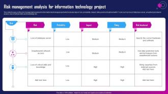 Risk Management Analysis For Information Technology Project