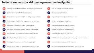 Risk Management And Mitigation Powerpoint PPT Template Bundles Strategy MM Colorful Slides