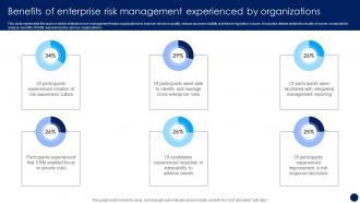Risk Management And Mitigation Strategy Benefits Of Enterprise Risk Management Experienced