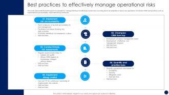 Risk Management And Mitigation Strategy Best Practices To Effectively Manage Operational Risks