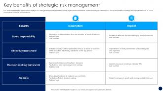 Risk Management And Mitigation Strategy Key Benefits Of Strategic Risk Management