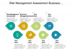 Risk management assessment business management issues methods performance management cpb