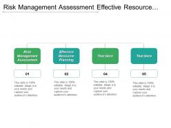 risk_management_assessment_effective_resource_planning_critical_path_analysis_cpb_Slide01