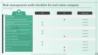 Risk Management Audit Checklist For Real Estate Company Managing Various Risks