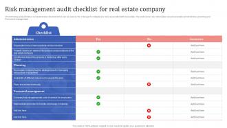 Risk Management Audit Checklist For Real Estate Company Optimizing Process Improvement