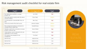 Risk Management Audit Checklist For Real Estate Firm Effective Risk Management Strategies