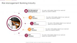 Risk Management Banking Industry In Powerpoint And Google Slides Cpb