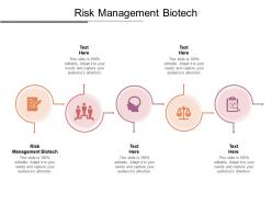 Risk management biotech ppt powerpoint presentation pictures graphics tutorials cpb