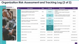 Risk management bundle organization risk assessment and tracking log