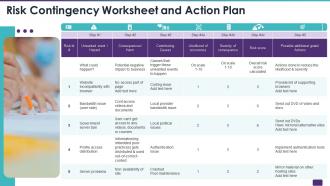Risk management bundle risk contingency worksheet and action plan