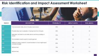 Risk management bundle risk identification and impact assessment worksheet