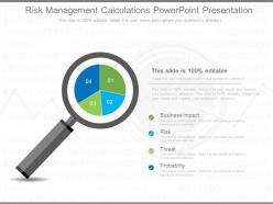 Risk Management Calculations Powerpoint Presentation