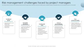 Risk Management Challenges Faced By Project Managers Guide To Issue Mitigation And Management