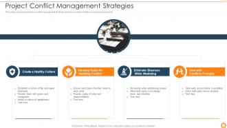 Risk Management Commercial Development Project Conflict Management Strategies