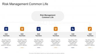 Risk Management Common Life In Powerpoint And Google Slides Cpb