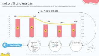 Risk Management Company Profile Net Profit And Margin CP SS V