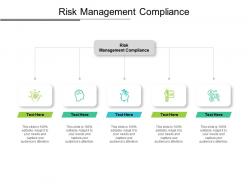 Risk management compliance ppt powerpoint presentation summary themes cpb