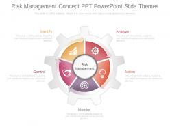 Risk management concept ppt powerpoint slide themes