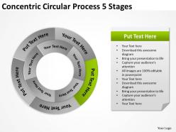 Risk management consulting concentric circular process 5 stages powerpoint slides 0523