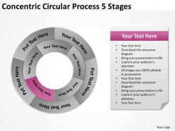 Risk management consulting concentric circular process 5 stages powerpoint slides 0523