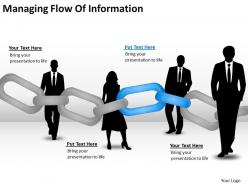 Risk Management Consulting Managing Flow Of Information Powerpoint