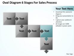 Risk Management Consulting Stages For Sales Process Powerpoint Templates
