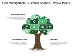 Risk management customer analysis review inputs operational plans