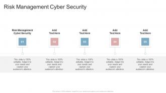 Risk Management Cyber Security In Powerpoint And Google Slides Cpb