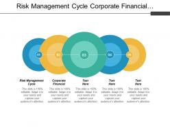 Risk management cycle corporate financial restructuring process revenue management cpb