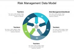 Risk management data model ppt powerpoint presentation inspiration show cpb