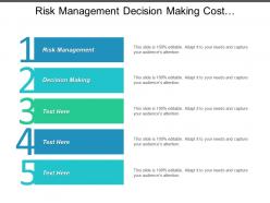 Risk management decision making cost management systems investment strategies cpb