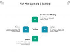 Risk management e banking ppt powerpoint presentation inspiration demonstration cpb