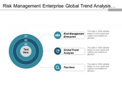 Risk management enterprise global trend analysis venture marketing solutions cpb